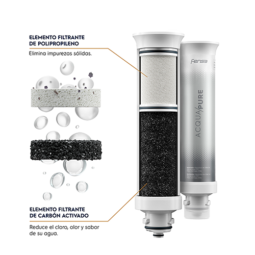 Dispensador a la red – sobremesa blanco xs